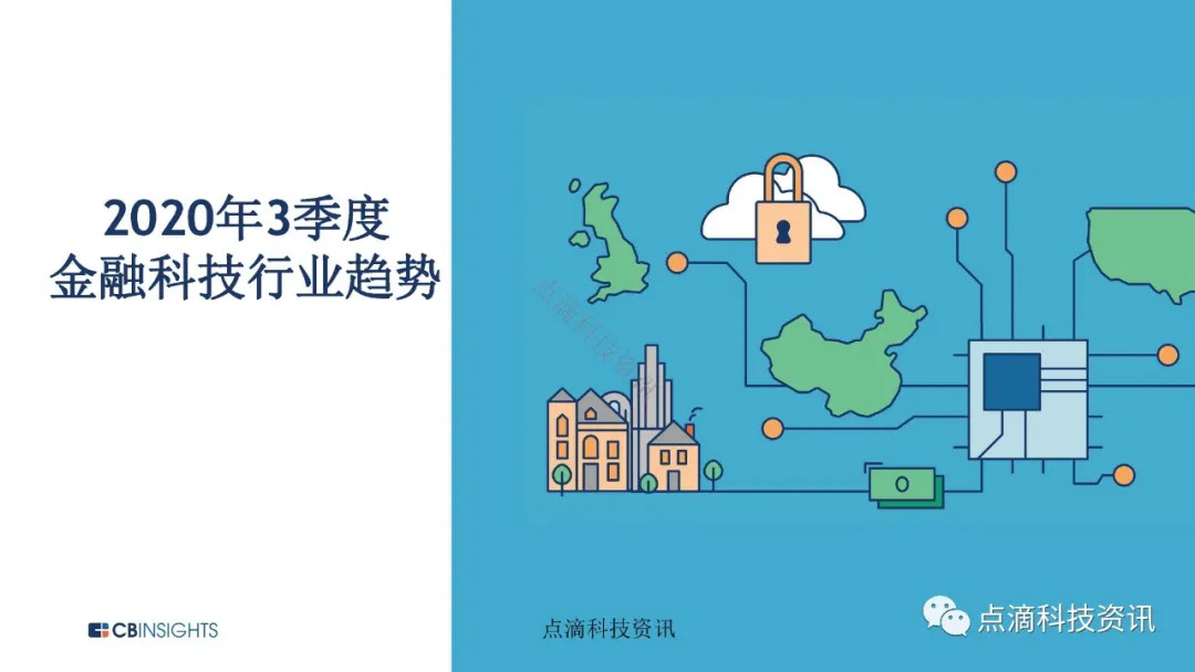 金融科技