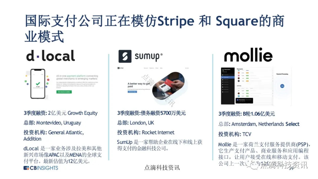 金融科技