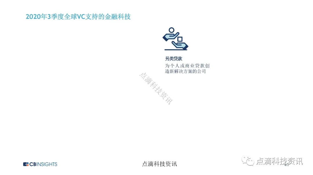 金融科技