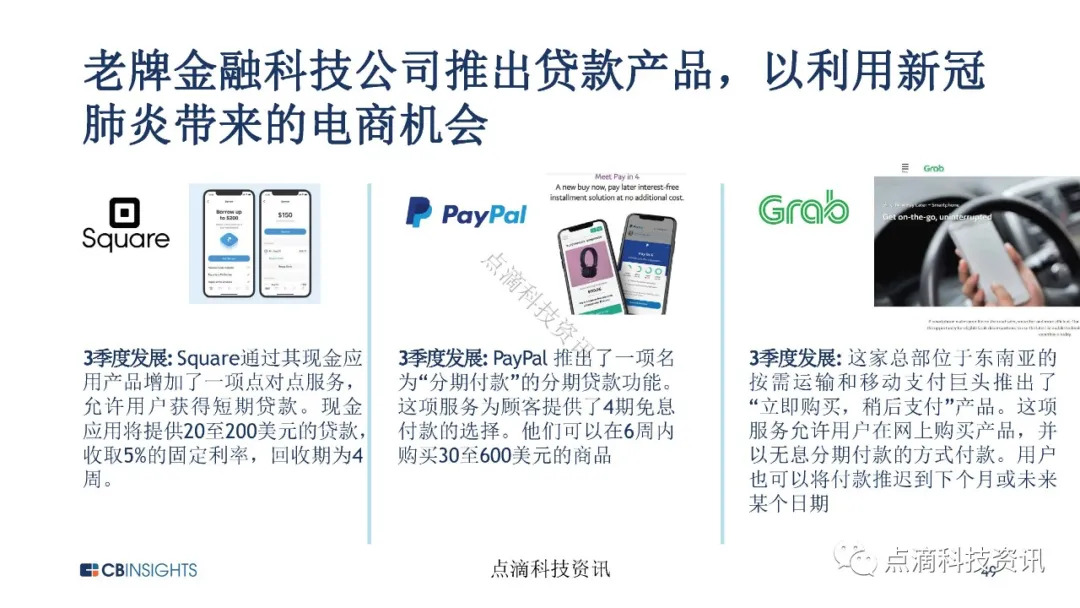 金融科技