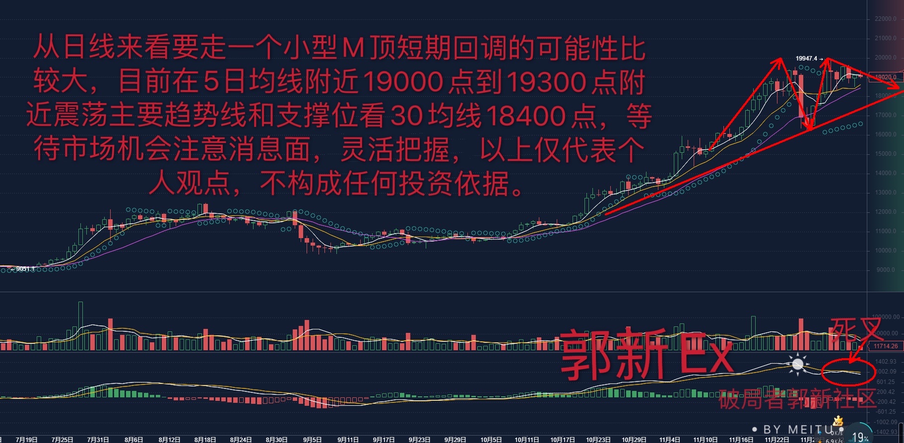 火星号文章