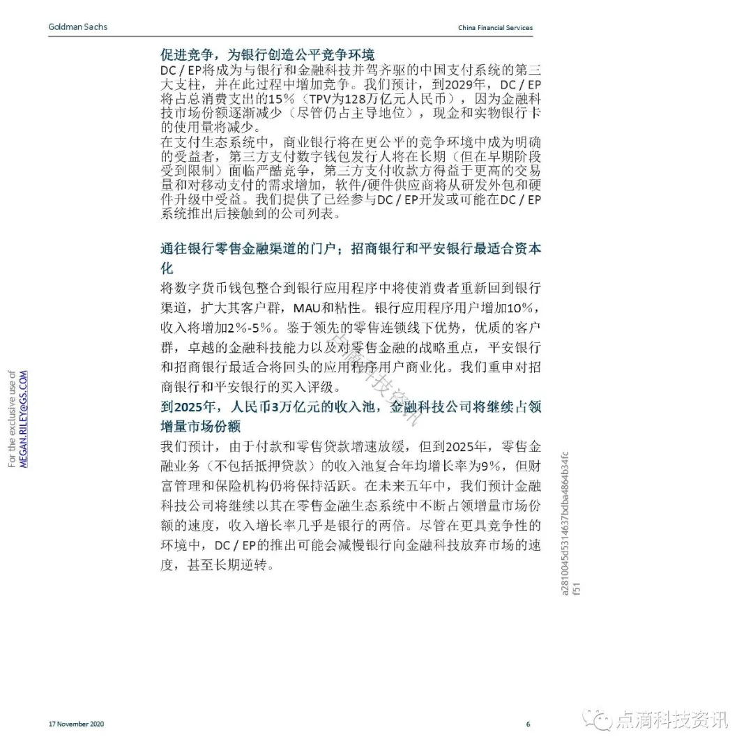 支付体系