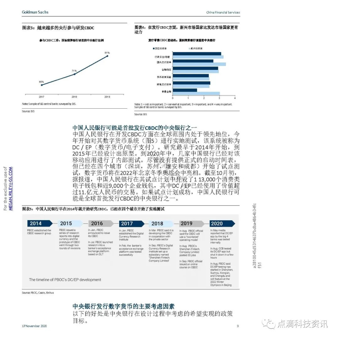 支付体系