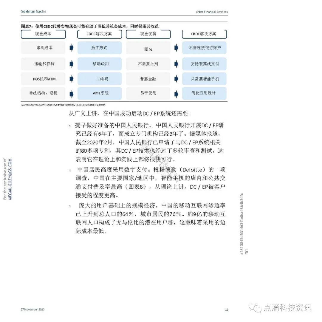 支付体系