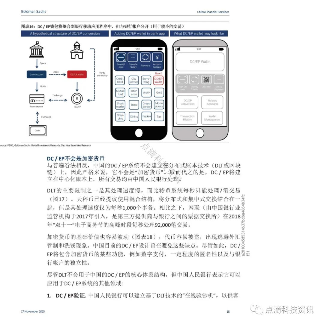 支付体系