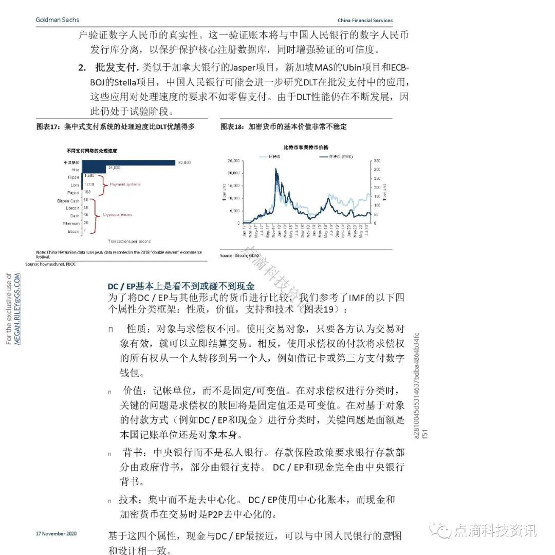 支付体系