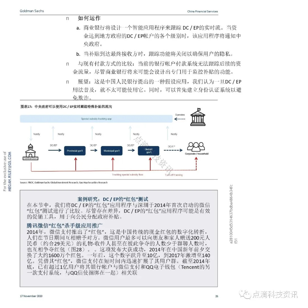 支付体系
