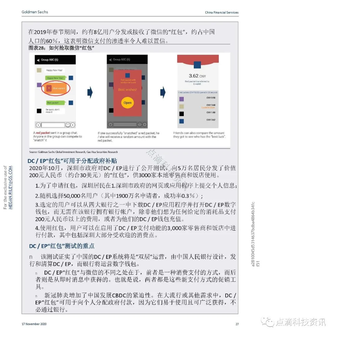 支付体系