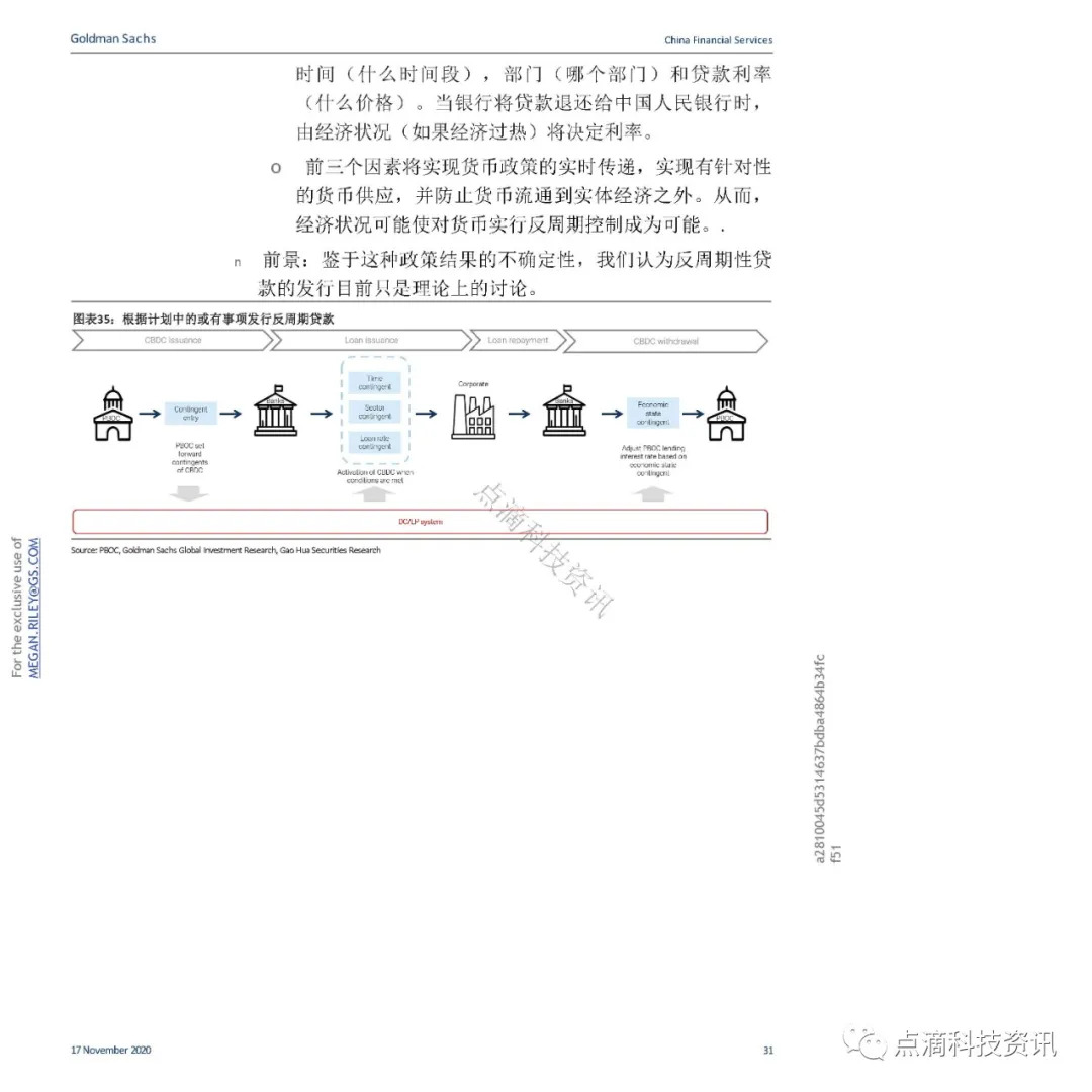 支付体系