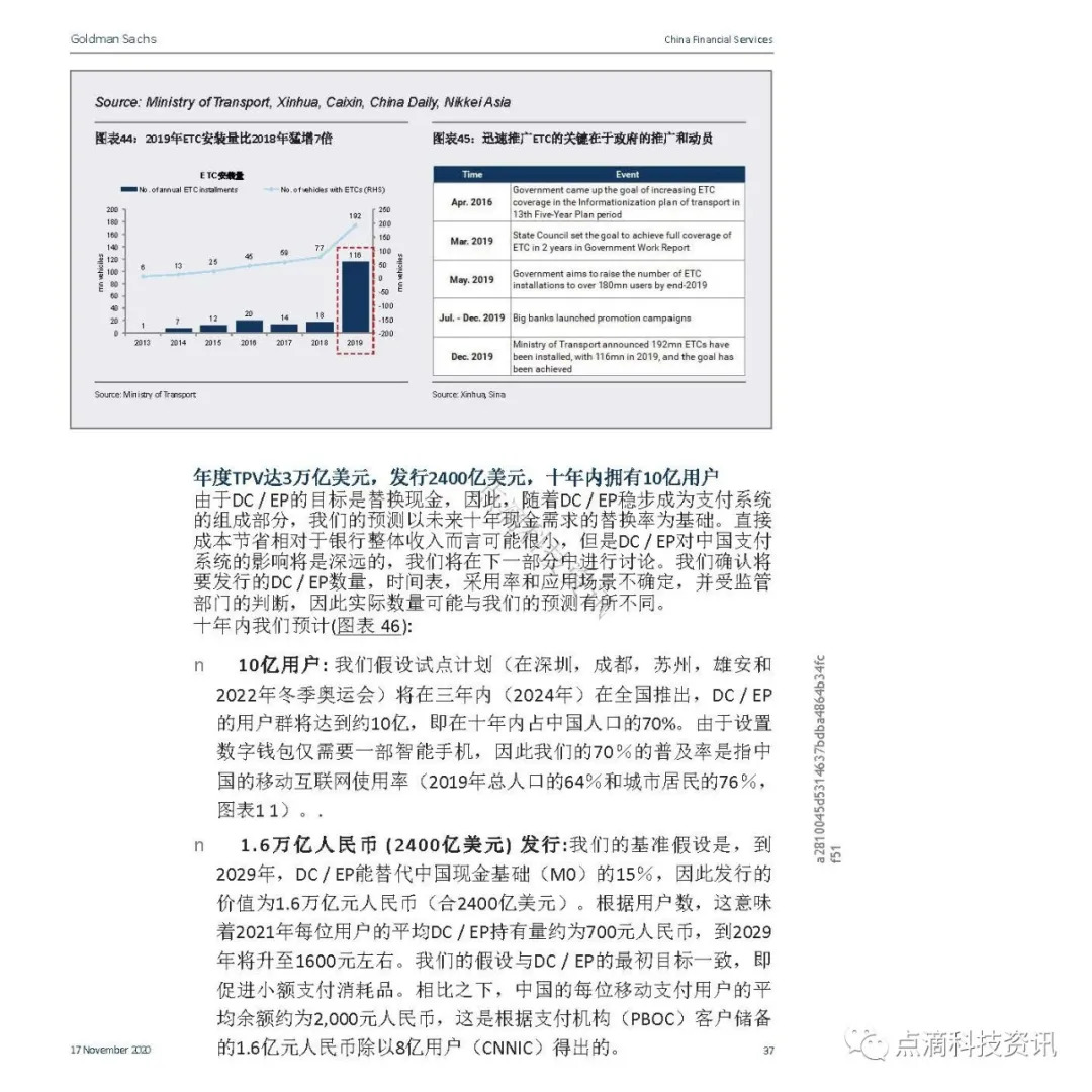 支付体系