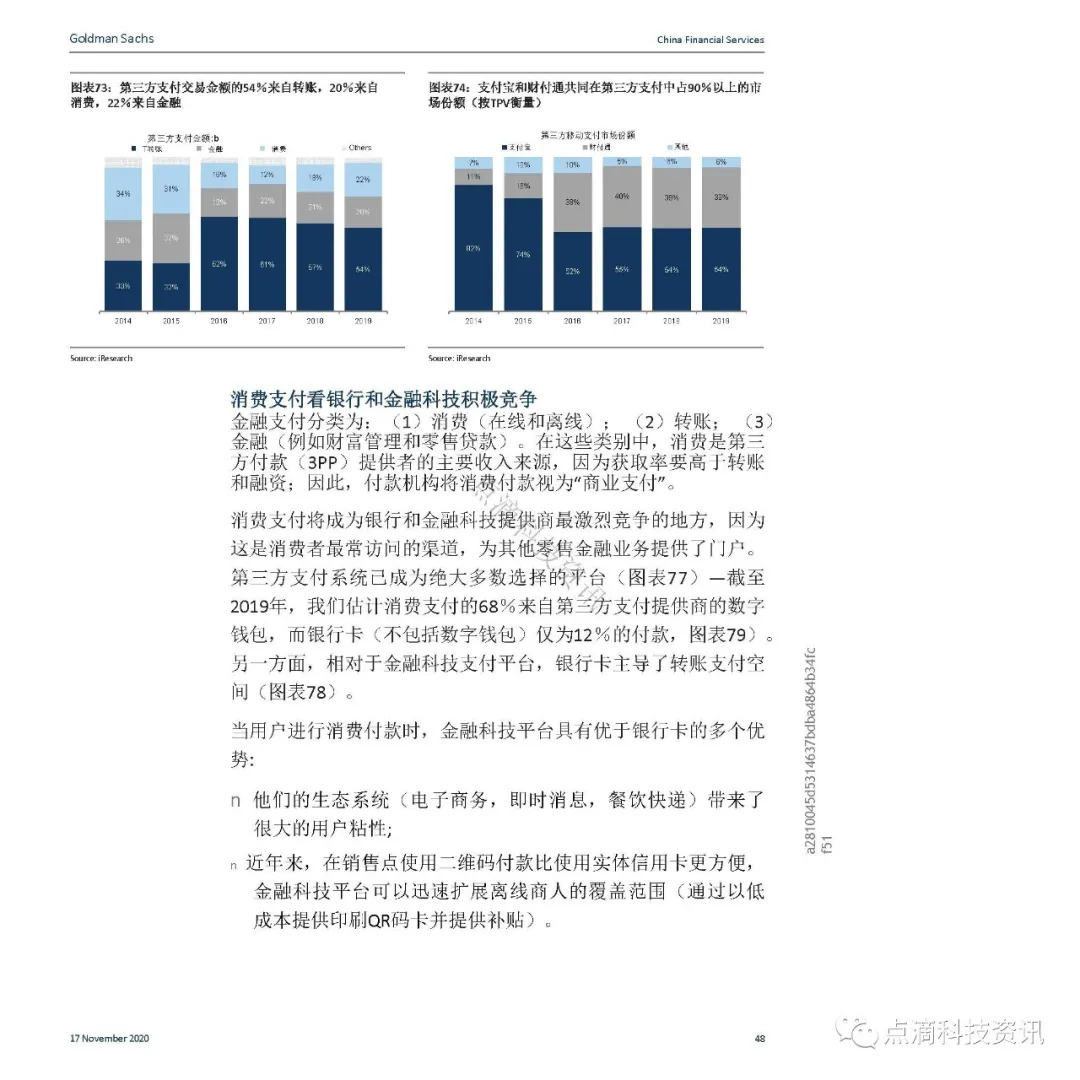支付体系