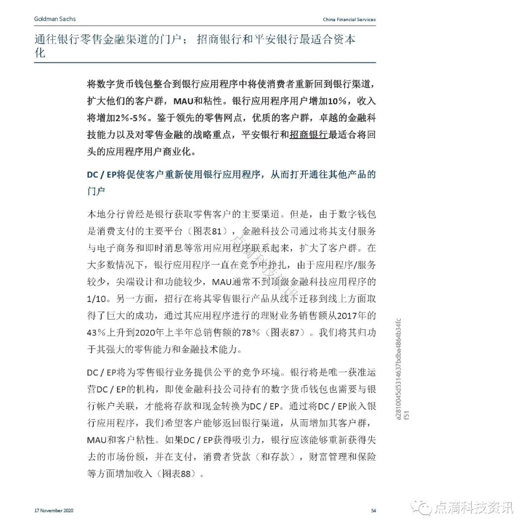 支付体系