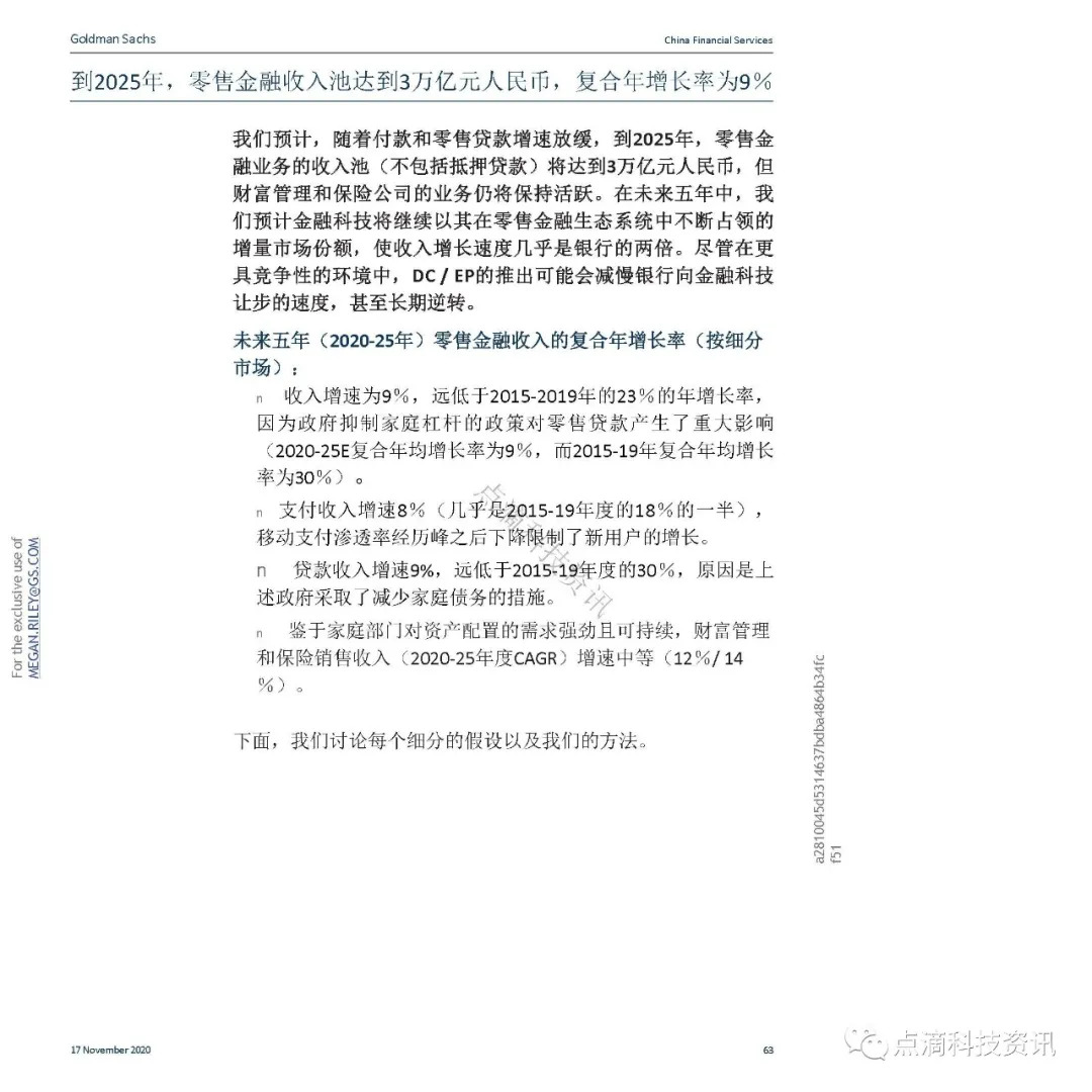 支付体系