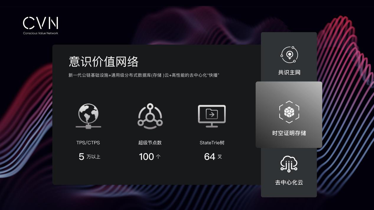 数据存储