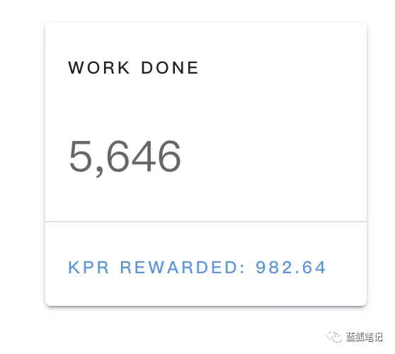 （当前Keep3r上完成的任务数，Keep3r）