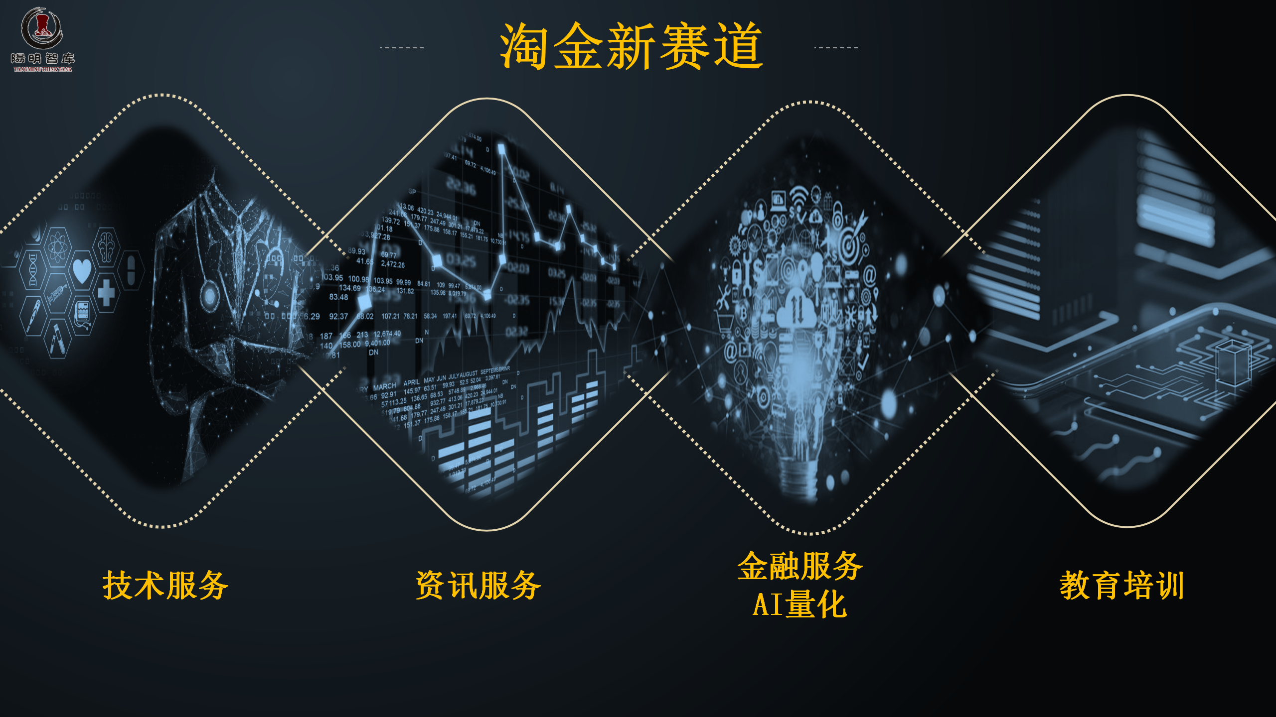 数据共享