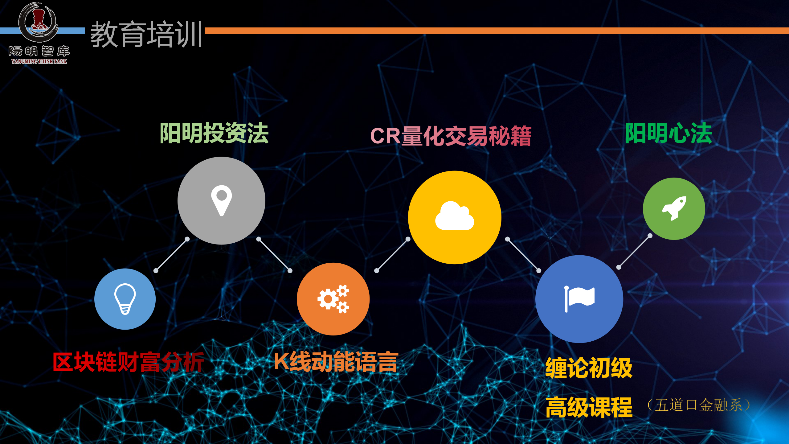 数据共享