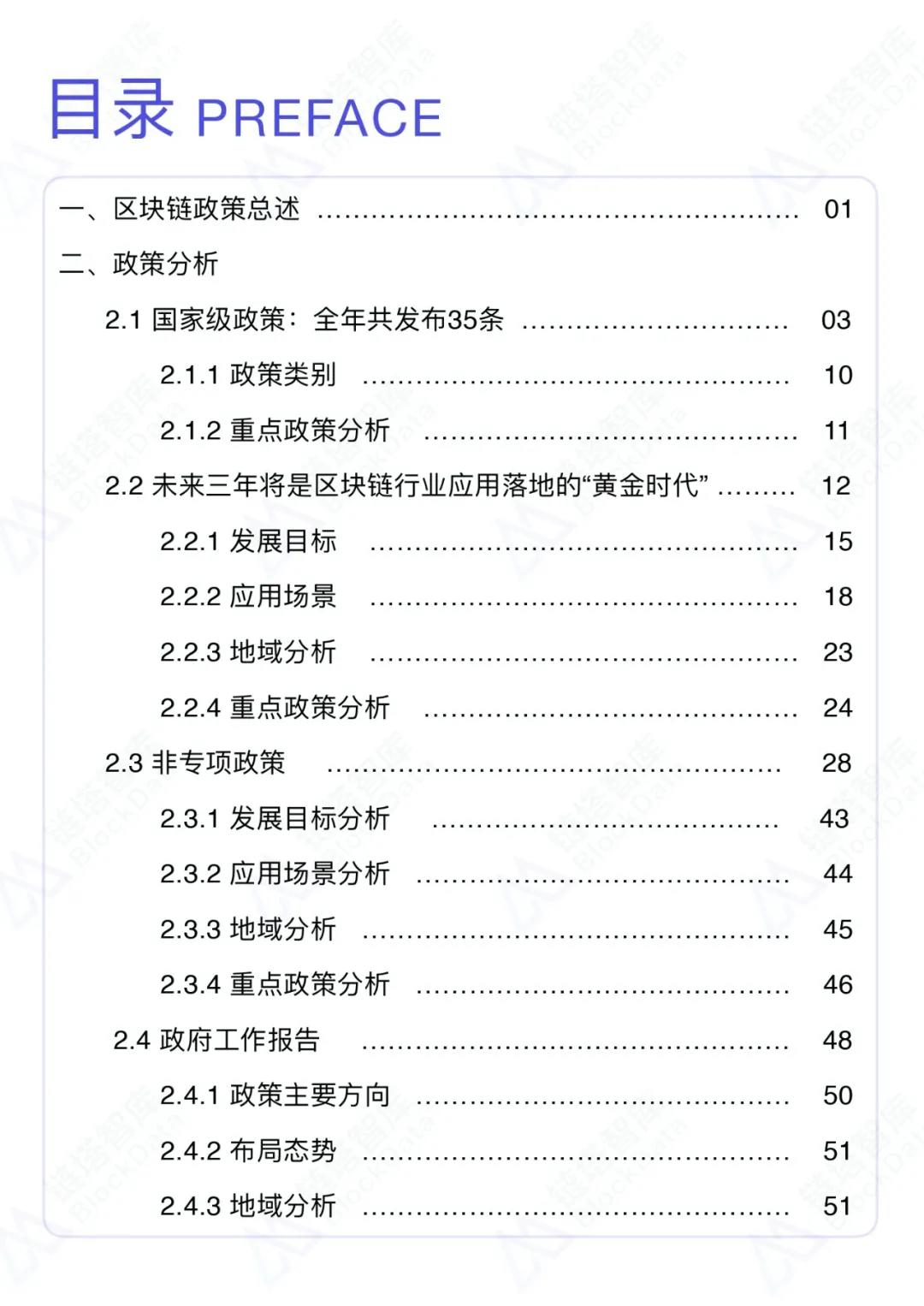 币世界-2020中国区块链产业政策年度报告