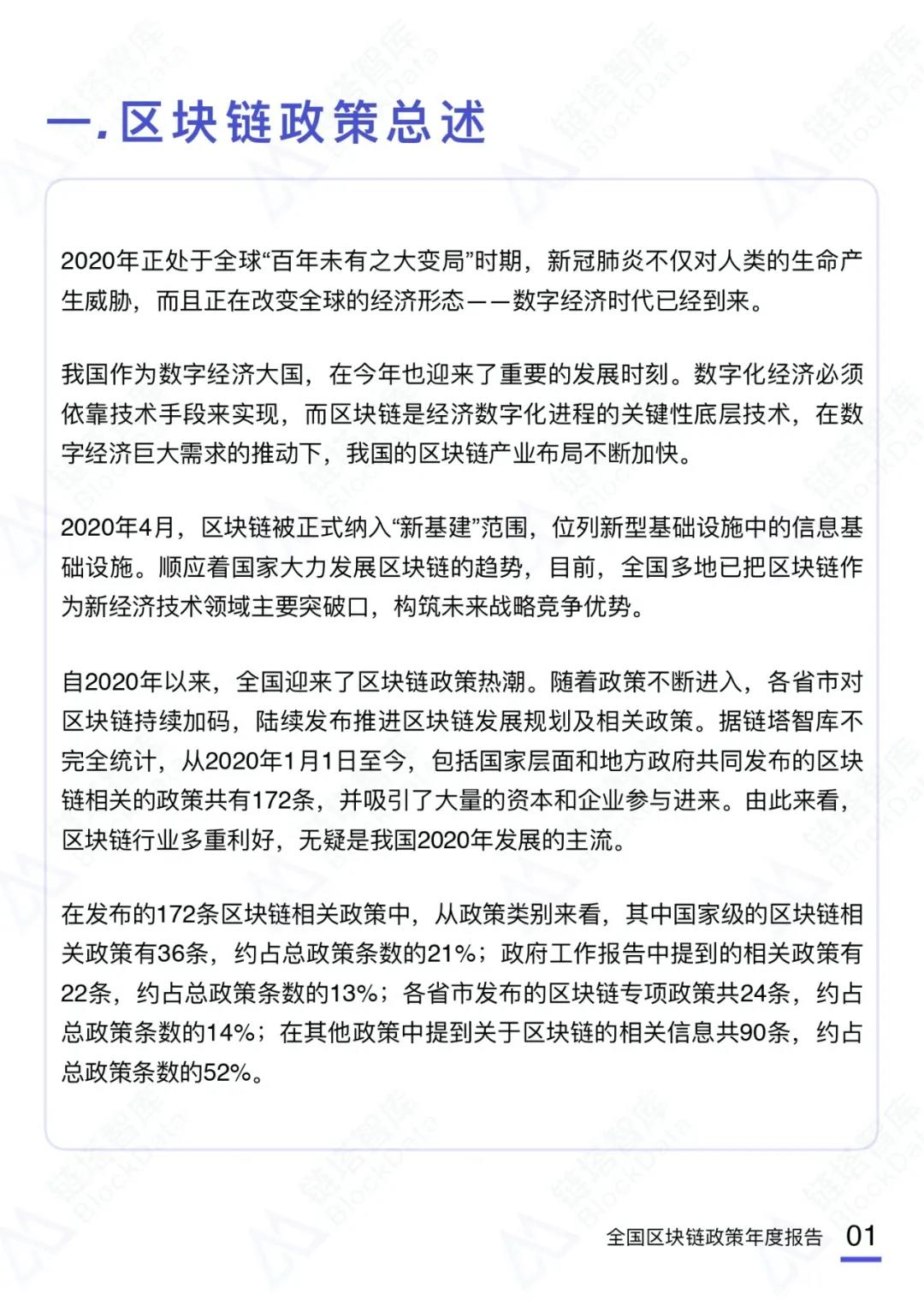 币世界-2020中国区块链产业政策年度报告