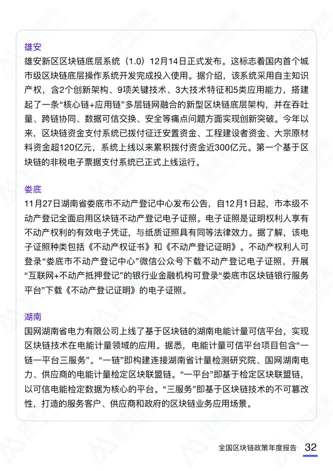 币世界-2020中国区块链产业政策年度报告