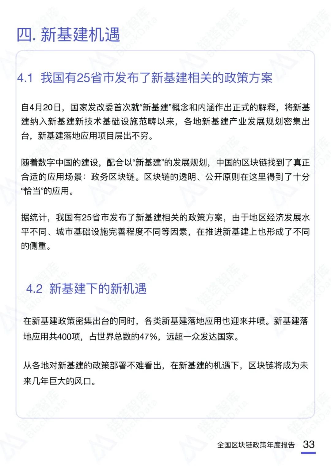 币世界-2020中国区块链产业政策年度报告