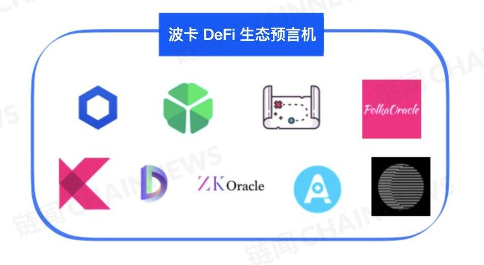 DeFi 下半场:一文纵览波卡 DeFi 生态全景