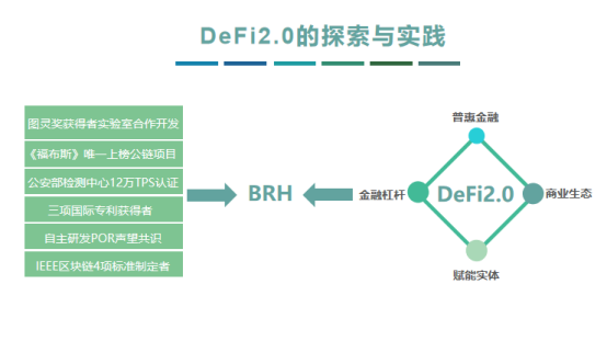 去中心化