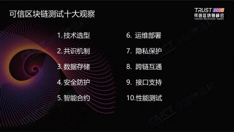 中国信通院发布“2020可信区块链测试观察”