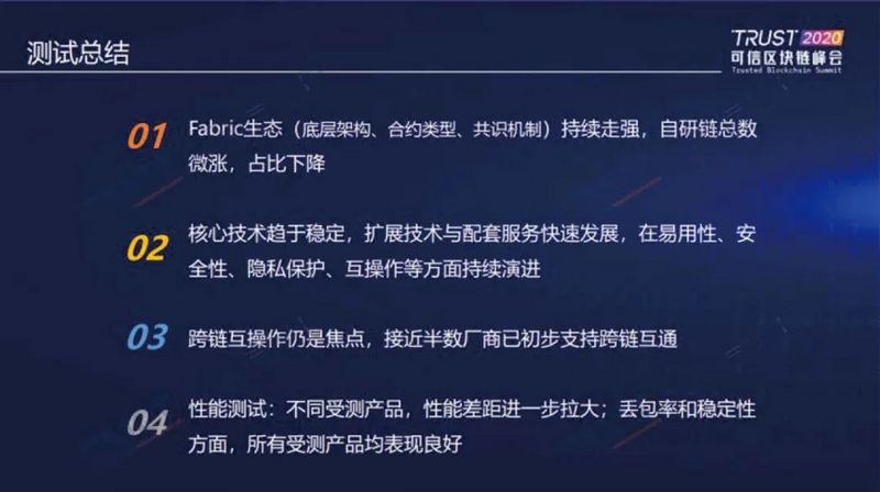 中国信通院发布“2020可信区块链测试观察”