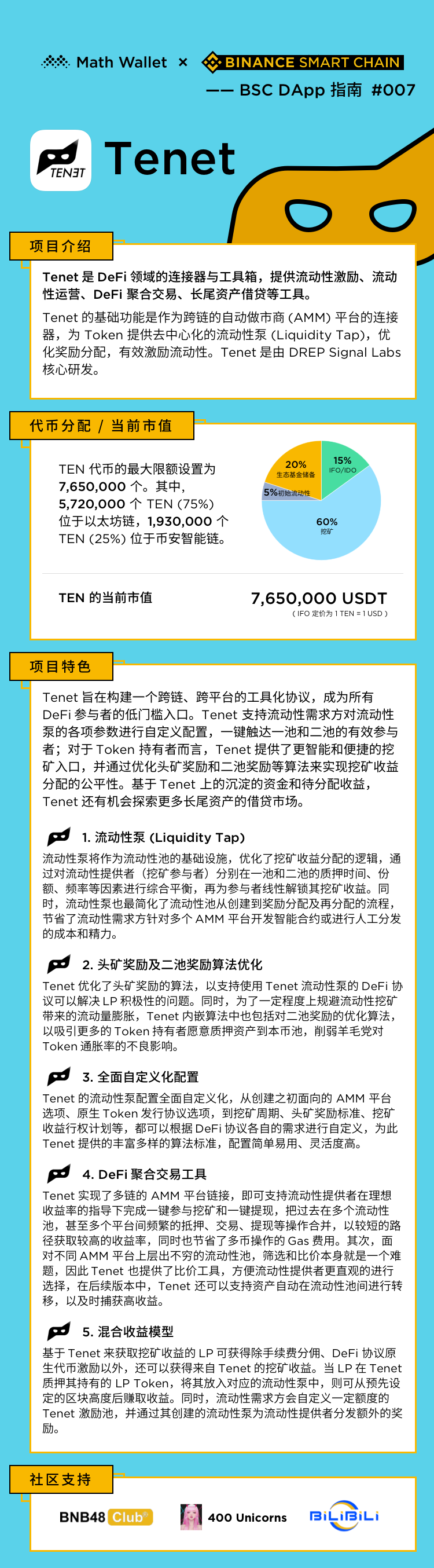 DAPP