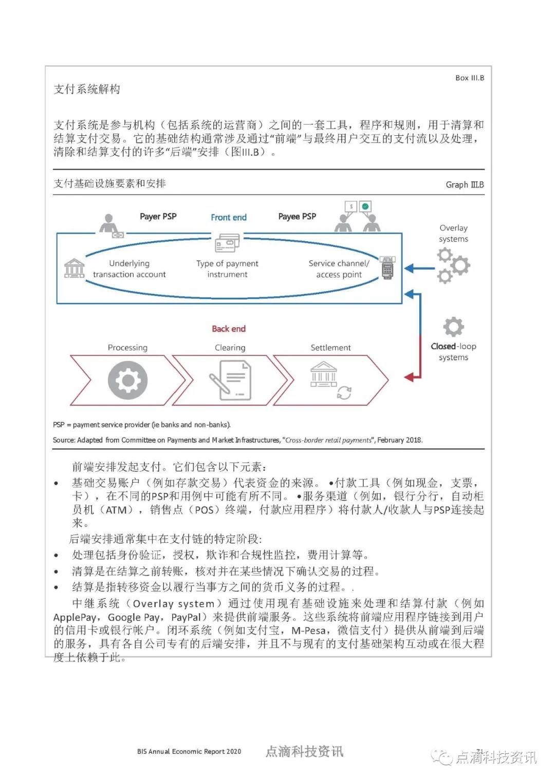 币世界-数字时代的支付：中央银行应该发挥什么作用？