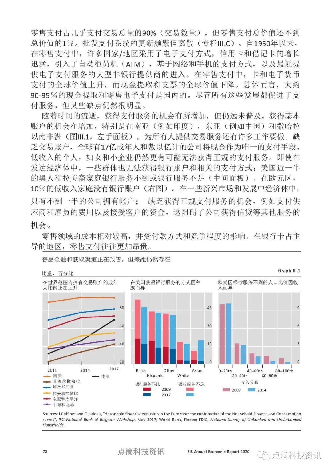 币世界-数字时代的支付：中央银行应该发挥什么作用？