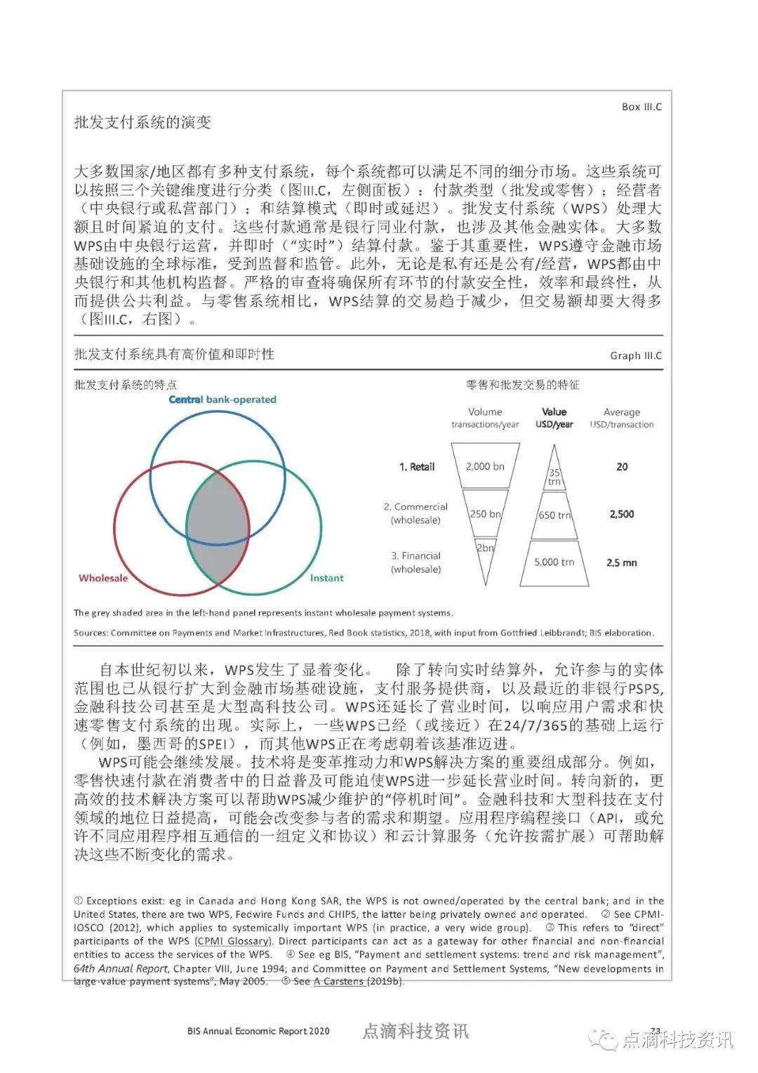 币世界-数字时代的支付：中央银行应该发挥什么作用？