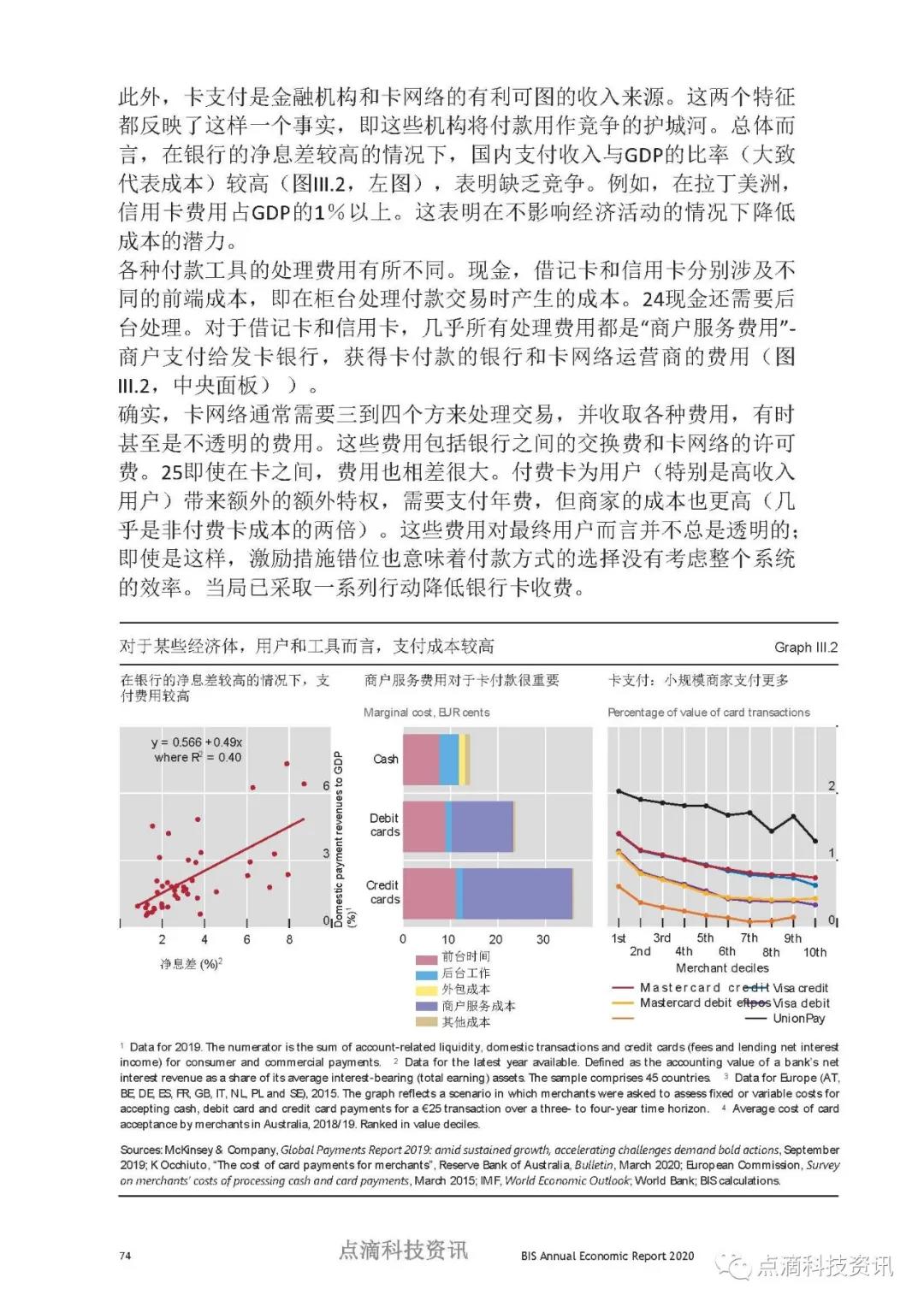 币世界-数字时代的支付：中央银行应该发挥什么作用？