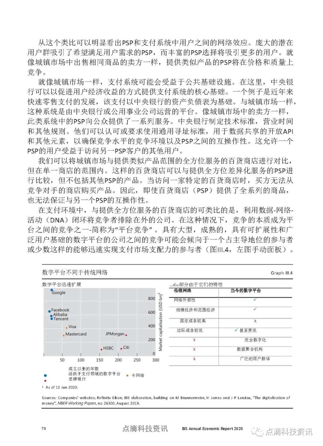 币世界-数字时代的支付：中央银行应该发挥什么作用？