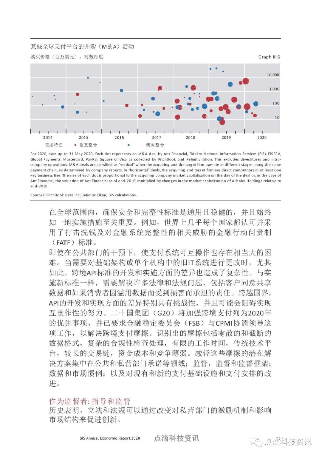 币世界-数字时代的支付：中央银行应该发挥什么作用？