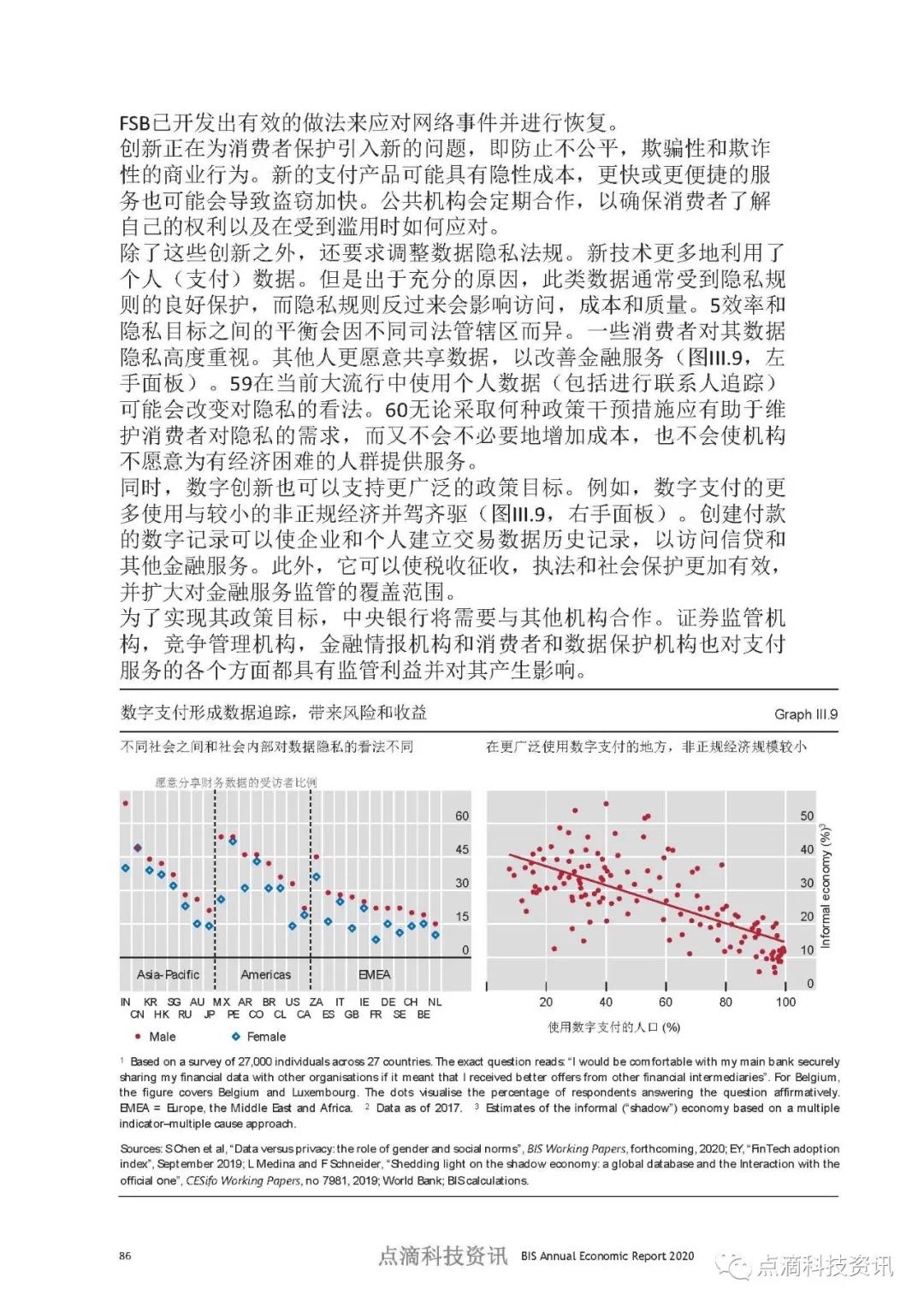 币世界-数字时代的支付：中央银行应该发挥什么作用？