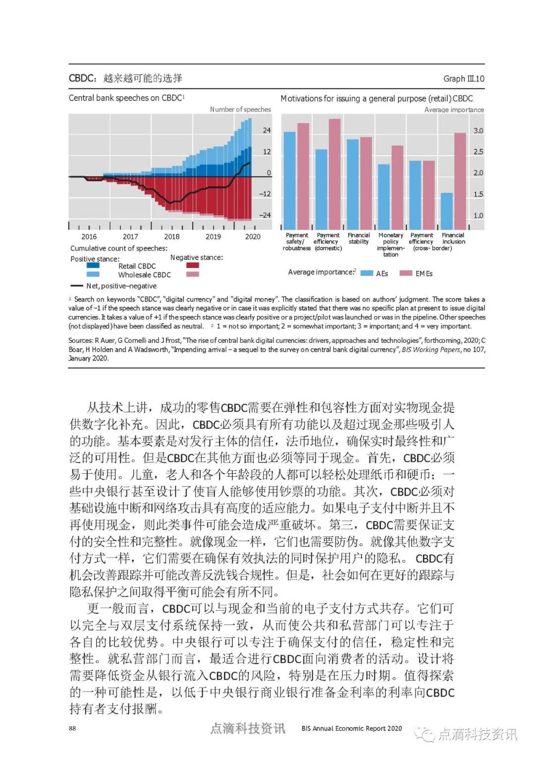 币世界-数字时代的支付：中央银行应该发挥什么作用？