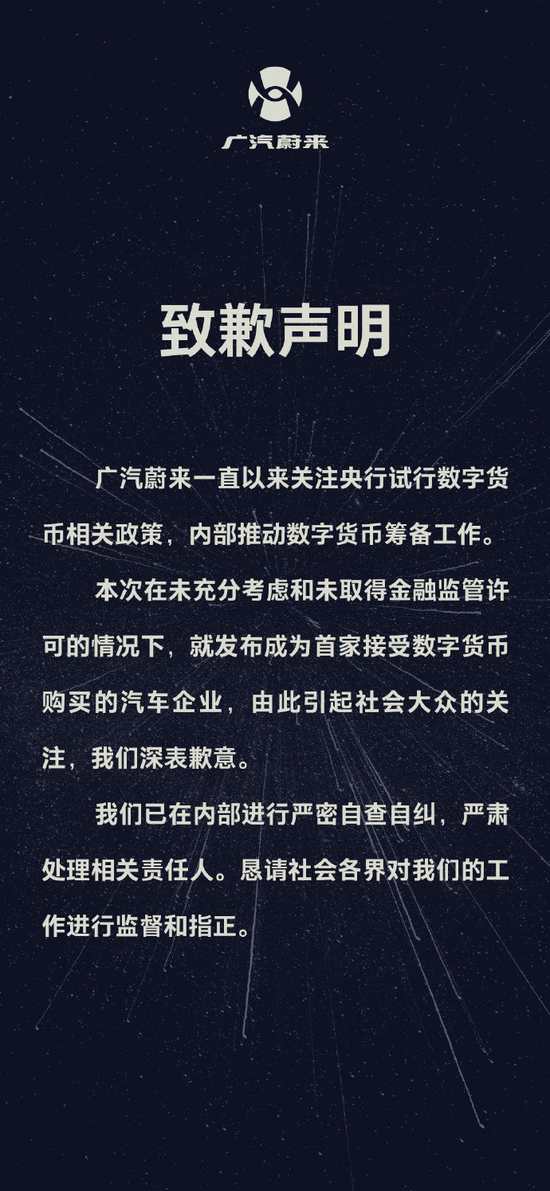 数字货币