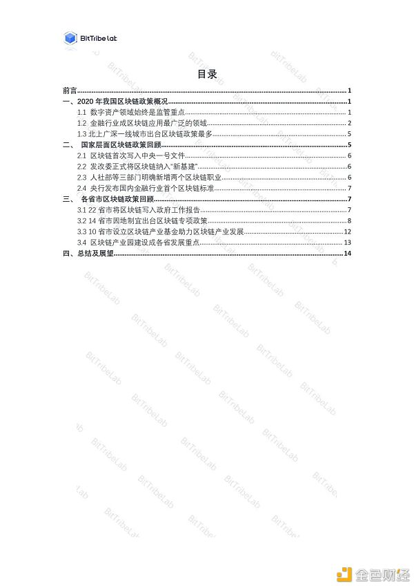 区块链政策