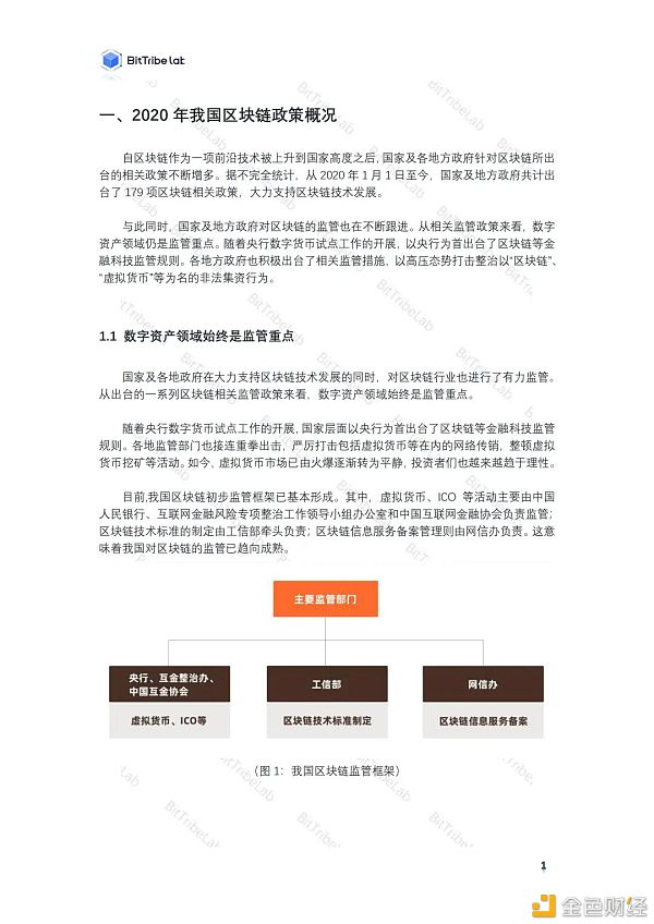 区块链政策