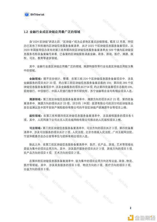 区块链政策