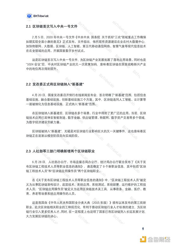 区块链政策