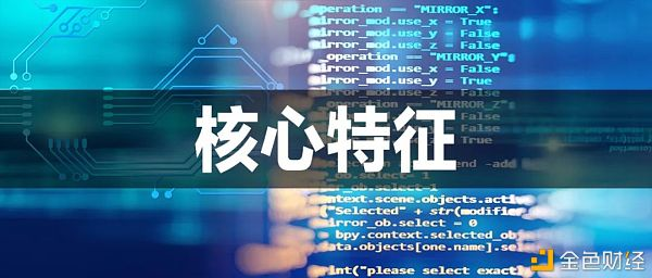 波卡