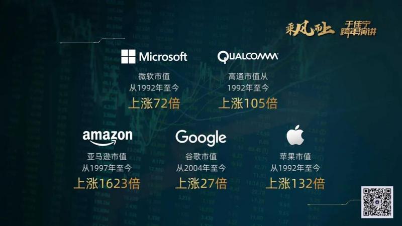 于佳宁跨年演讲:揭示区块链未来的100张图