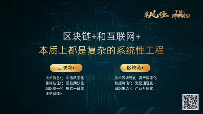 于佳宁跨年演讲:揭示区块链未来的100张图