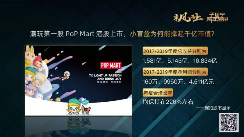 于佳宁跨年演讲:揭示区块链未来的100张图