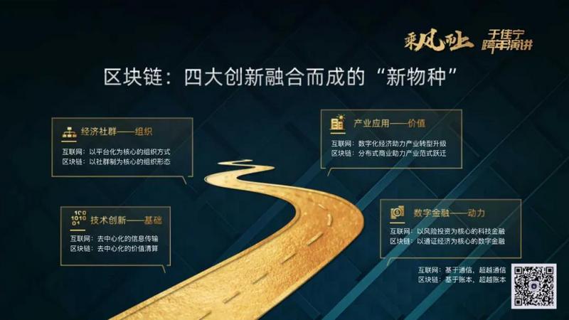 于佳宁跨年演讲:揭示区块链未来的100张图