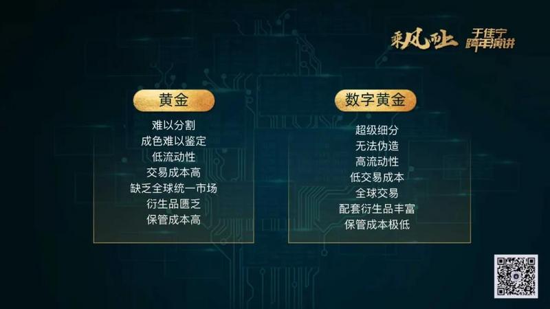 于佳宁跨年演讲:揭示区块链未来的100张图