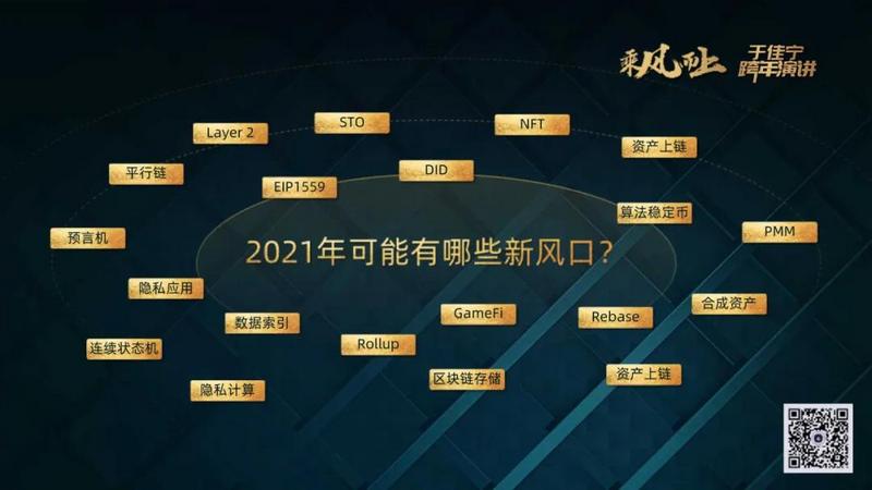 于佳宁跨年演讲:揭示区块链未来的100张图